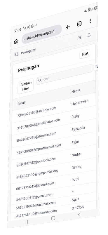 Daftar customer Skale dengan email contoh acak